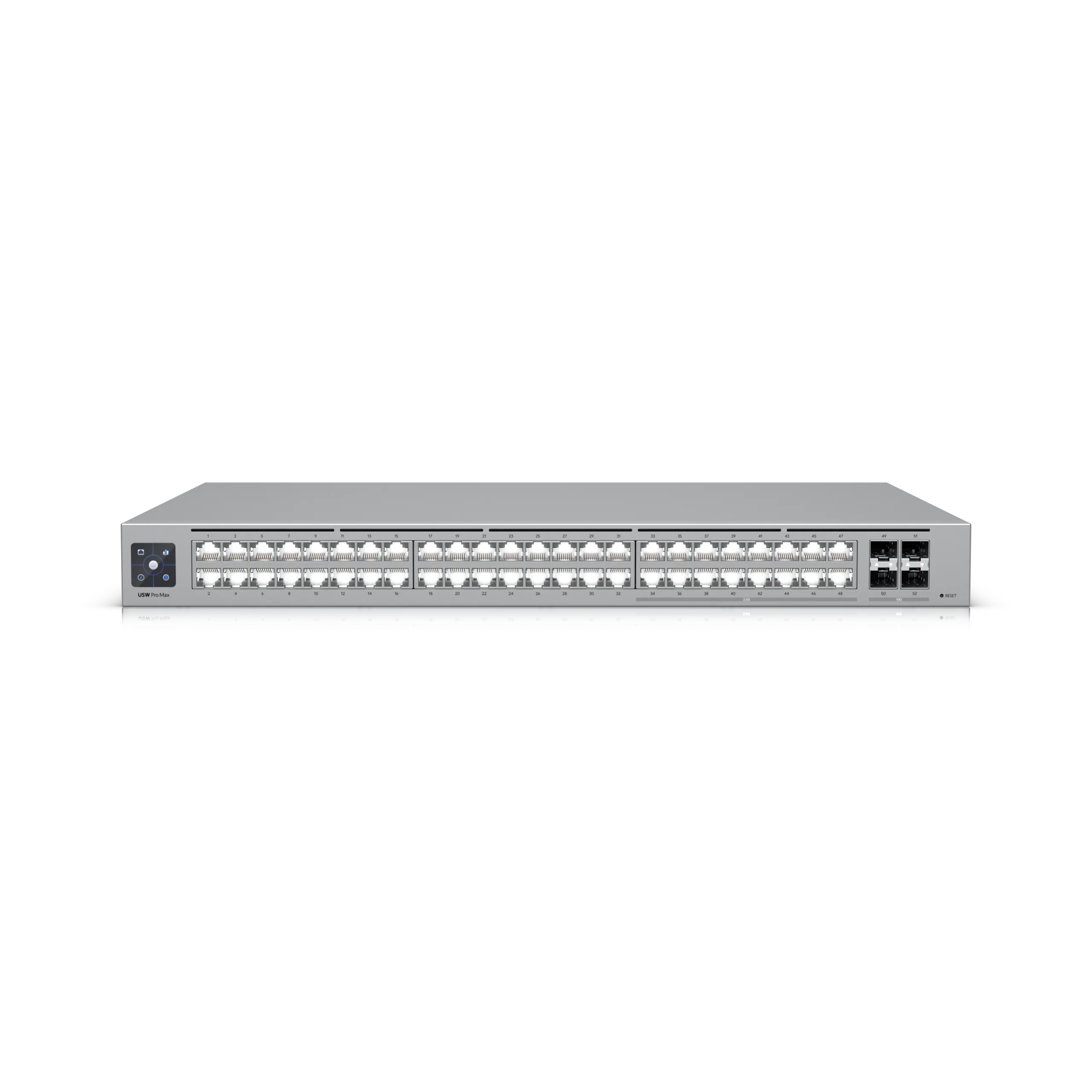 UniFi Switch Pro Max 48