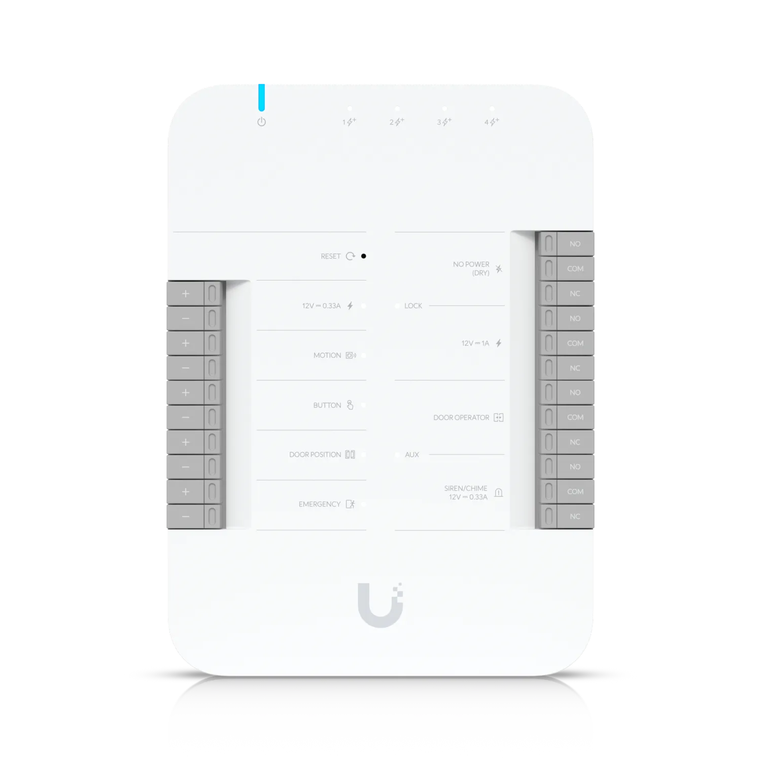 ua-hub-door
